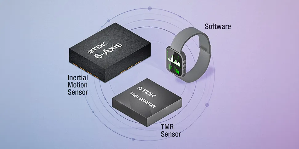 Illustration of two microchips (one labeled "Inertial Motion Sensor" and the other "TMR Sensor" and a smart watch orbiting around each other