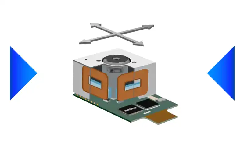 More cost-effective OIS brings better photo/video quality to mobile devices