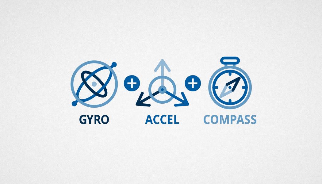 Icons depicting the combination of a gyroscope, accelerometer, and compass
