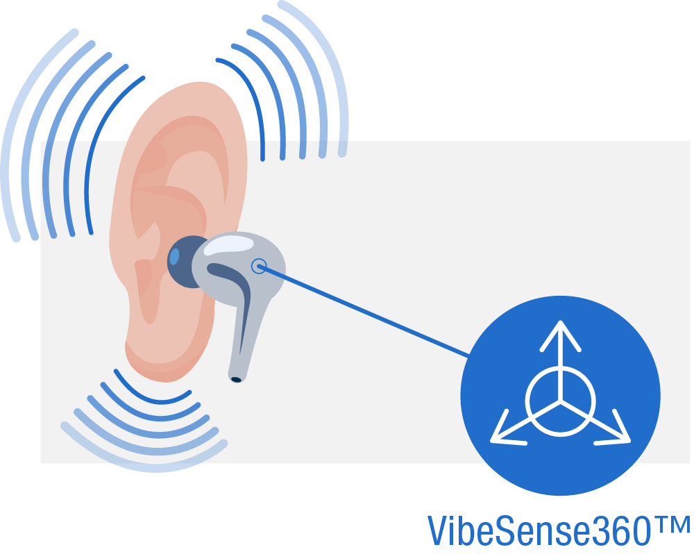 pr-vibesense360.png