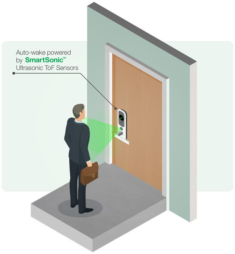 smartsonic-auto-wake-application-illustration_pr.png